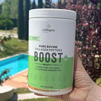 Collagen Theory