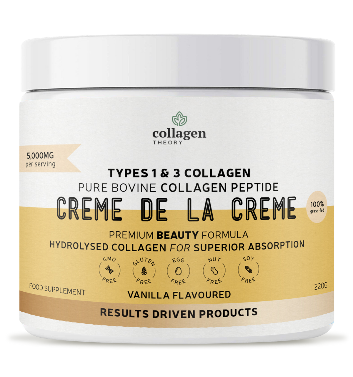 Creme De La Creme